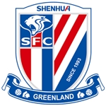 Shanghái Greenland Shenhua